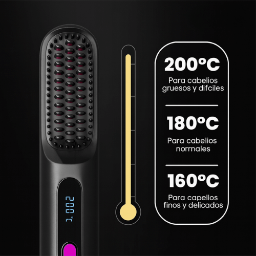 CEPILLO ALISADOR PORTÁTIL PUREGLAM